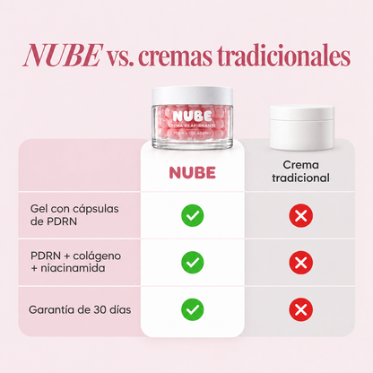 Crema Reafirmante PDRN + Colágeno NUBE